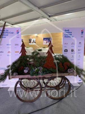 Eventi sportivi Cortina d'Ampezzo