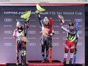 Eventi sportivi Cortina d'Ampezzo